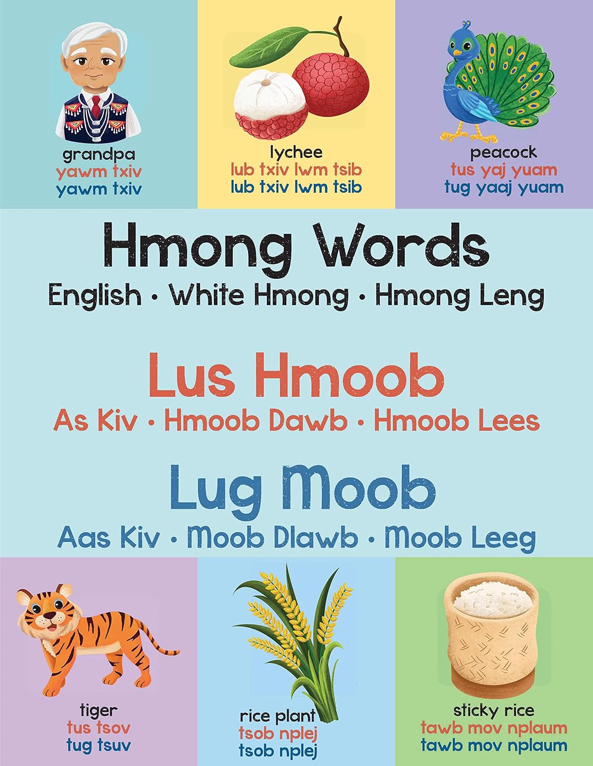 Hmong Words | Lus Hmoob | Lug Moob